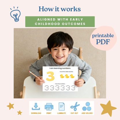 4 - 5 years Busy Book